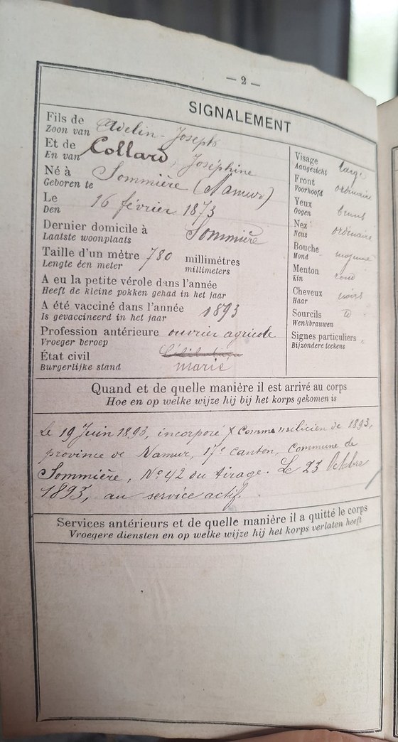 Son signalement de milicien : ses parents, sa naissance, sa taille, son visage, et son arrivée au corps en 1893