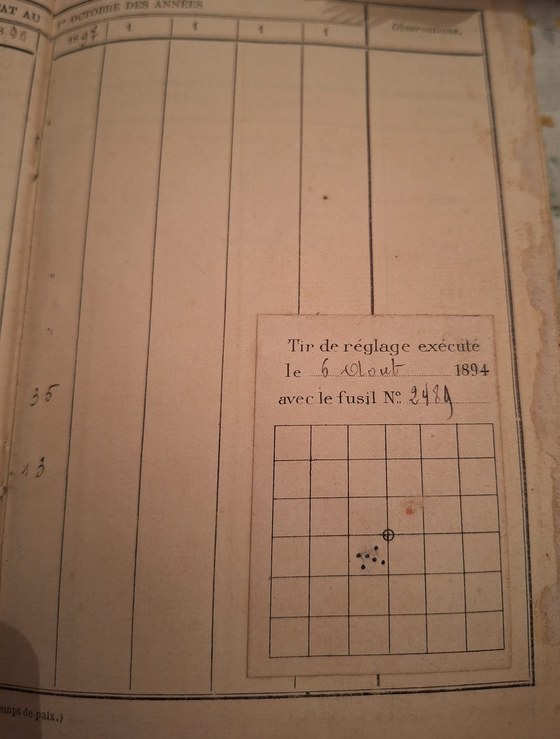 Son tir de réglage, le 6 août 1894
