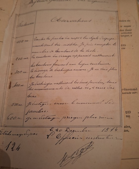 Le feuillet où il dit ce qu'il voit de 100 à 600 mètres — « vue moyenne », décembre 1894