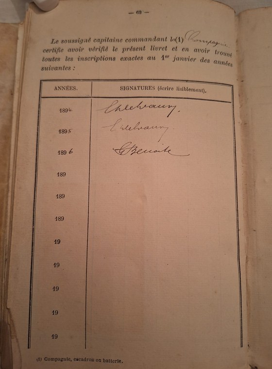 Son livret vérifié par son capitaine, de 1894 à 1896